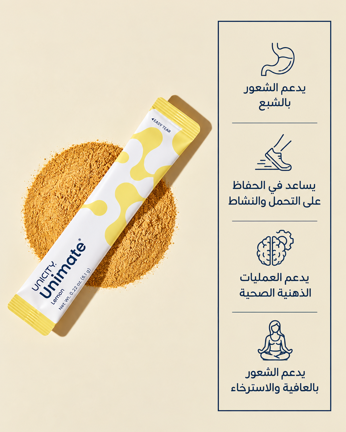 باقة يونيماتي التوفيرية  Unimate Plus | علبتان – 60 ظرفاً